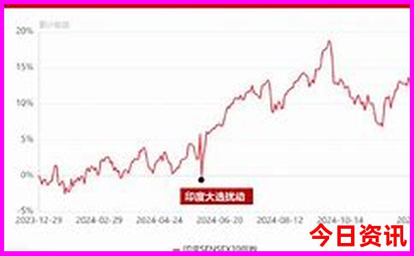 北海景点攻略必去的地方